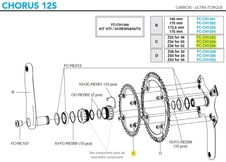 Převodník 12s Campagnolo CH, 32z, vč.šroubů (r.v. 2020 - ....)