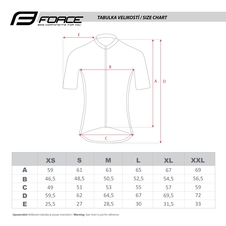 Dres Force MTB CORE dámský, tyrkysovo-modrý