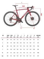 Silniční kolo Wilier ZERO SLR Disc+ULTEGRA Di2+TRIMAX red