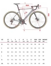 Silniční kolo Wilier FILANTE Disc+Force AXS+SLR42 iride