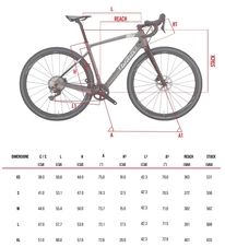 Gravel kolo Wilier JENA+GRX 1x11+MICHE Graf Al green