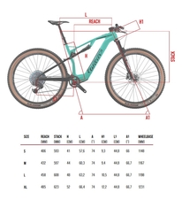 Horské kolo 29 Wilier URTA HY+XT 1x12+SID+966 aqua