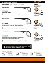 Chránič řetezu SKS Chainblade