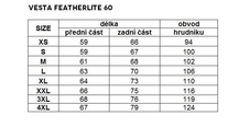 Vesta HAVEN FEATHERLITE 60 modrá