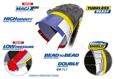 Plášť MICHELIN DH34 TLR WIRE 29x2.40/61-622 Racing Line