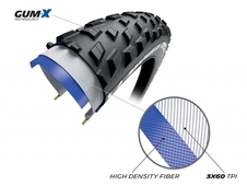 Plášť MICHELIN FORCE XC2 TS TLR 29x2.10/54-622 PL kevlar