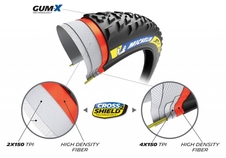 Plášť MICHELIN JET XC2 TS TLR 29x2.25/57-622 RL kevlar