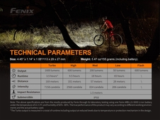 Osvětlení sada přední Fenix BC26R + blikačka BC05R V2.0