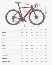 Silniční kolo Wilier FILANTE Disc+Force AXS+SLR42 Azzuro